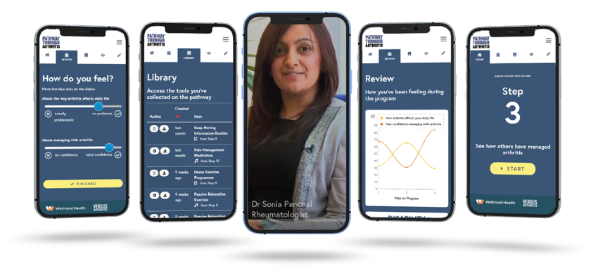 Pathway through Arthritis App Display